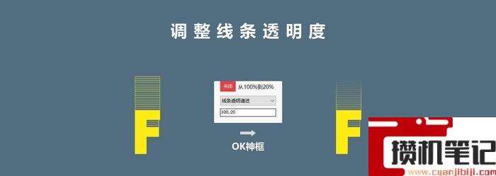 PPT字母拖影效果如何制作