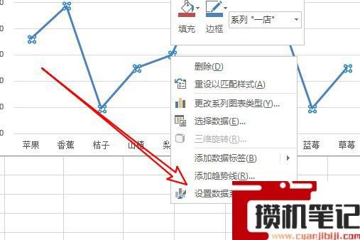 Excel折线图表怎么添加阴影