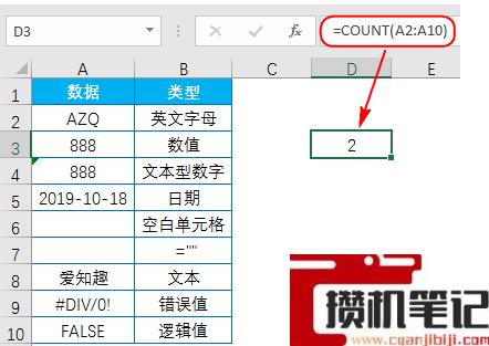 Excel软件函数COUNT的使用方法分享 Excel软件函数COUNT的使用方法分享