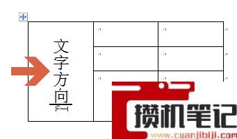 Word如何更改文字方向
