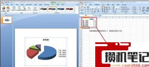 PPT如何制作饼状图
