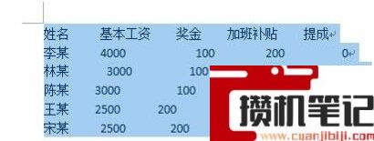 Word如何对齐不同行的文字