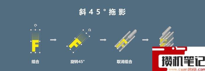 PPT字母拖影效果如何制作