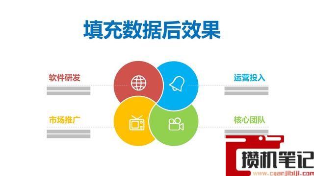 PPT怎么设计逻辑图表