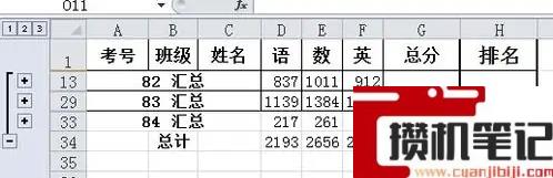 Excel怎么分类汇总 Excel怎么分类汇总