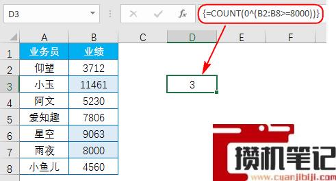 Excel软件函数COUNT的使用方法分享 Excel软件函数COUNT的使用方法分享