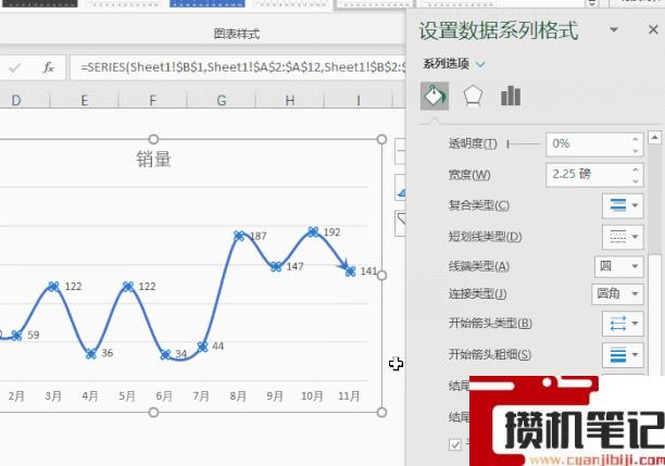 Excel软件中如何制作折线图详细图文方法 Excel软件中如何制作折线图详细图文方法