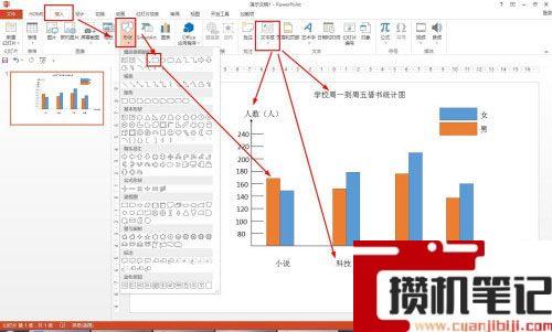 PPT如何绘制复式统计图
