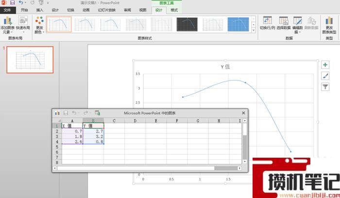 PPT怎么制作曲线散点图表