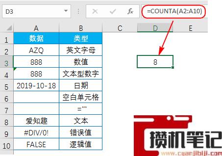 Excel软件函数COUNT的使用方法分享 Excel软件函数COUNT的使用方法分享