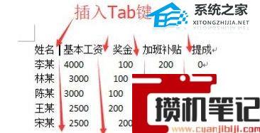 Word如何对齐不同行的文字
