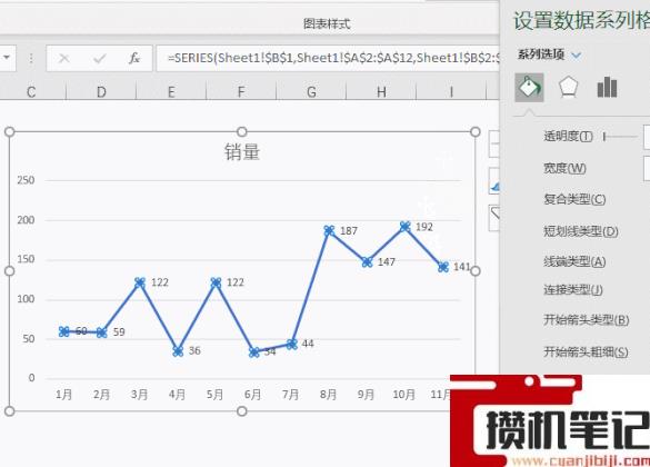 Excel软件中如何制作折线图详细图文方法 Excel软件中如何制作折线图详细图文方法