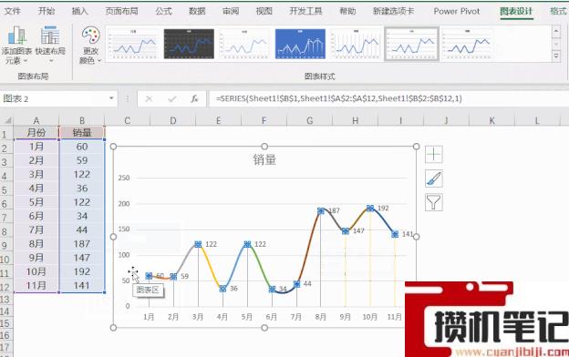 Excel软件中如何制作折线图详细图文方法 Excel软件中如何制作折线图详细图文方法