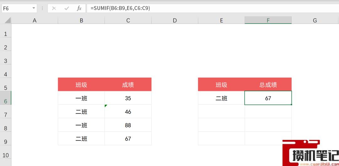 Excel中SUMIF函数条件求和怎么使用 Excel中SUMIF函数条件求和怎么使用
