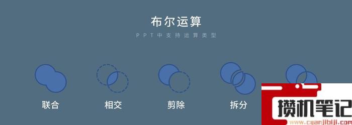PPT字母拖影效果如何制作