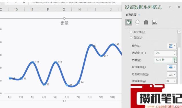 Excel软件中如何制作折线图详细图文方法 Excel软件中如何制作折线图详细图文方法