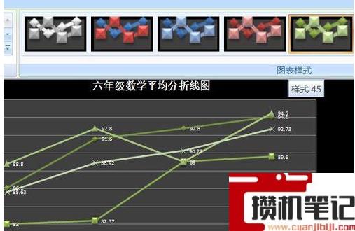 Word制作带有数据折线图的操作方法详细教学 Word制作带有数据折线图的操作方法详细教学