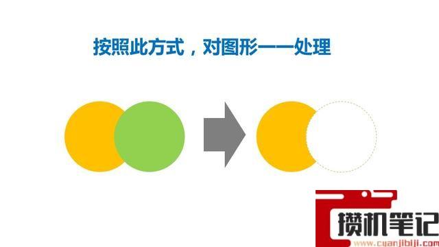 PPT怎么设计逻辑图表