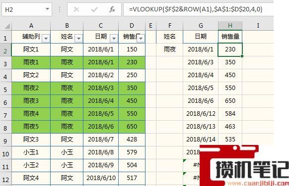 Excel软件Vlookup函数一对多查找方法教学 Excel软件Vlookup函数一对多查找方法教学