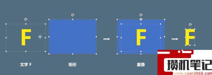 PPT字母拖影效果如何制作