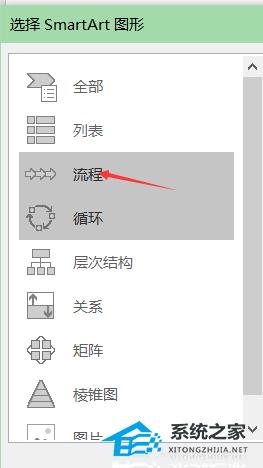 Word怎么插入连续图片列表