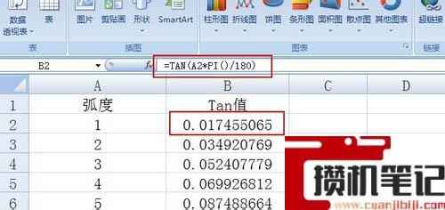 Excel怎么绘制曲线图
