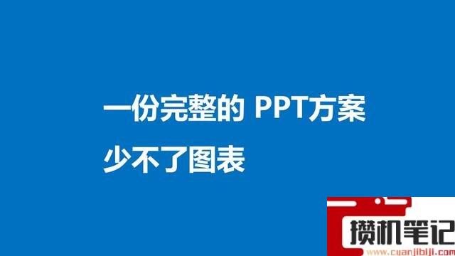 PPT怎么设计逻辑图表