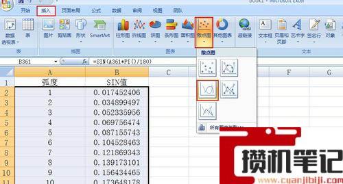 Excel怎么绘制曲线图