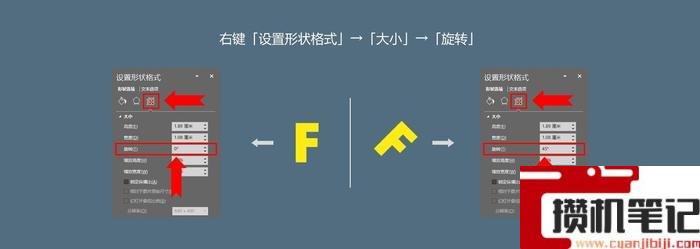PPT字母拖影效果如何制作