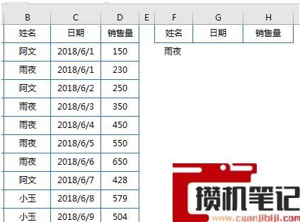 Excel软件Vlookup函数一对多查找方法教学 Excel软件Vlookup函数一对多查找方法教学