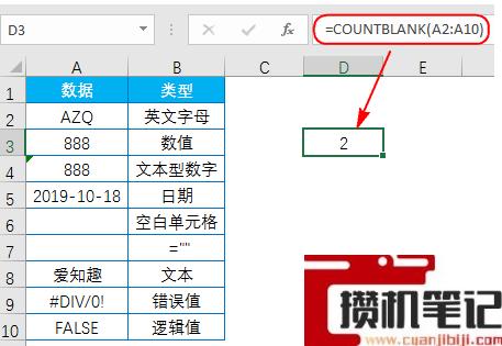 Excel软件函数COUNT的使用方法分享 Excel软件函数COUNT的使用方法分享
