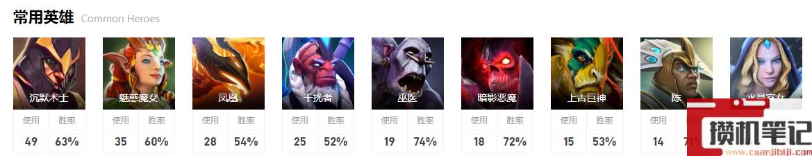 《dota2》小组赛nouns vs BC视频介绍