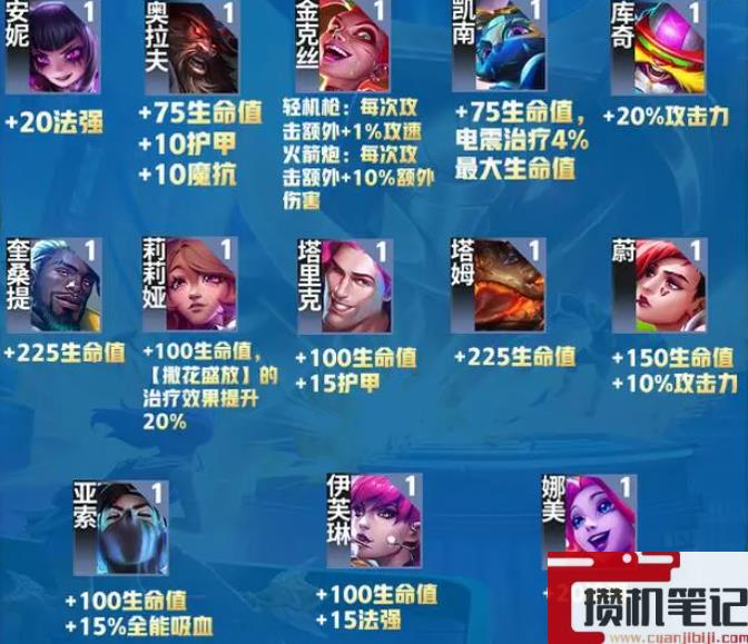 《云顶之弈》s10赛季之星介绍