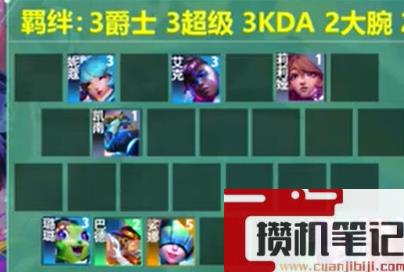 《云顶之弈》2023s10新手阵容推荐