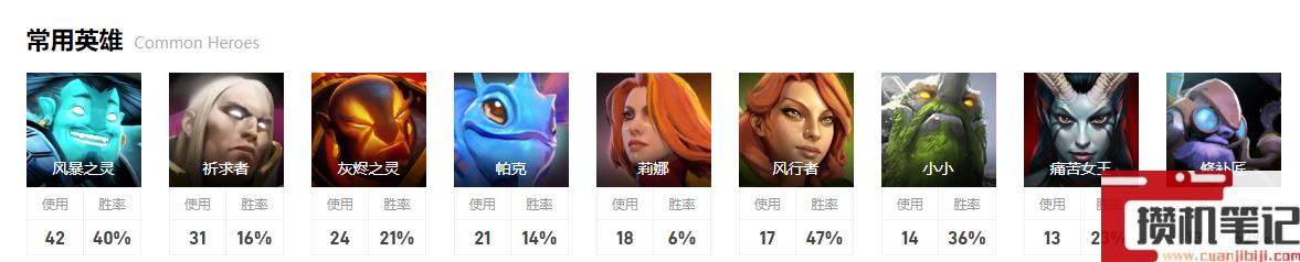 《dota2》小组赛9P vs Entity视频介绍