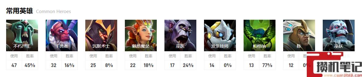 《dota2》小组赛9P vs Entity视频介绍