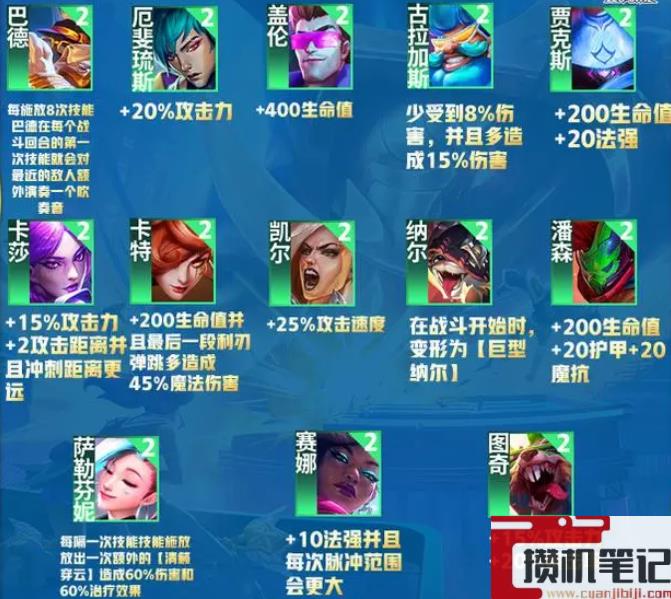 《云顶之弈》s10赛季之星介绍