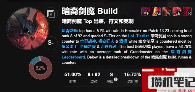 《lol》好打提莫英雄一览