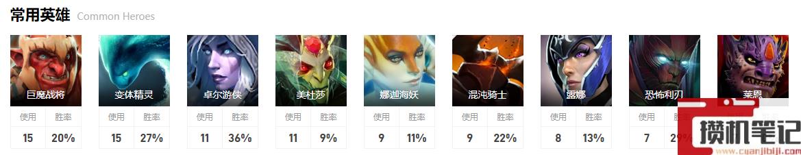 《dota2》小组赛nouns vs BC视频介绍