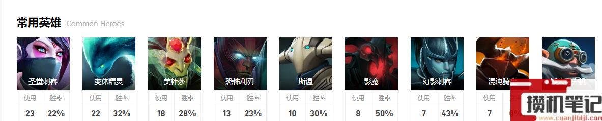 《dota2》小组赛nouns vs BC视频介绍