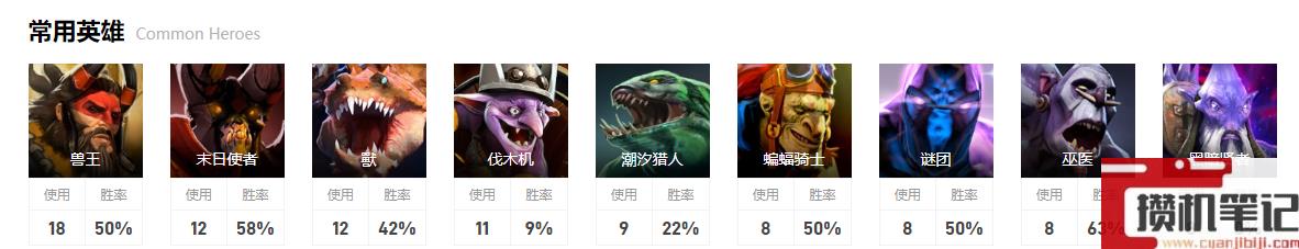 《dota2》小组赛nouns vs BC视频介绍