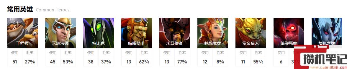 《dota2》小组赛9P vs Entity视频介绍