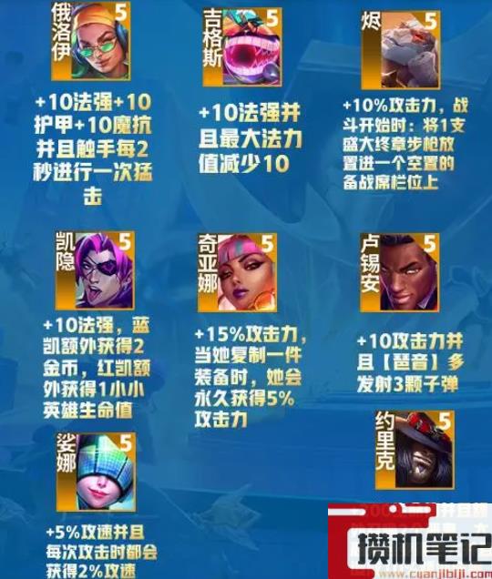《云顶之弈》s10赛季之星介绍