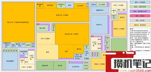 城市天际线2大学城布局思路攻略