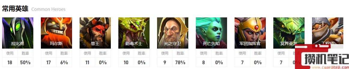 《dota2》小组赛nouns vs BC视频介绍