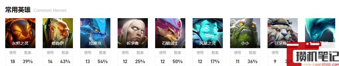 《dota2》小组赛nouns vs BC视频介绍