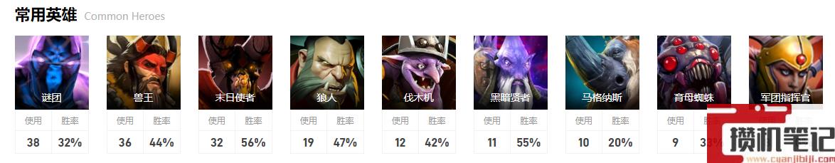 《dota2》小组赛9P vs Entity视频介绍