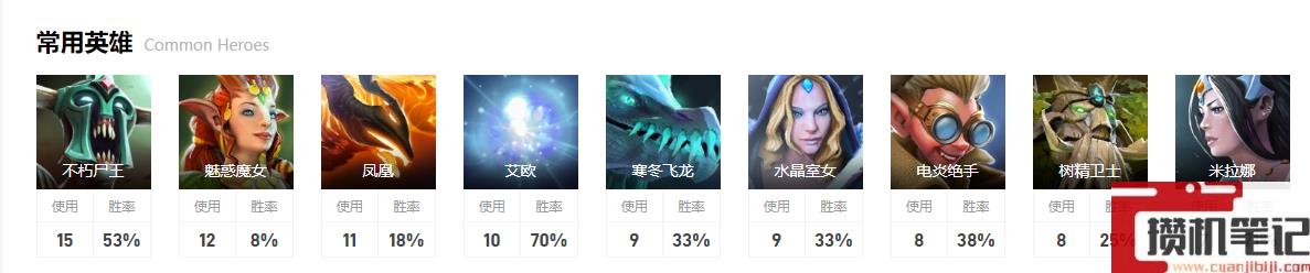 《dota2》小组赛nouns vs BC视频介绍