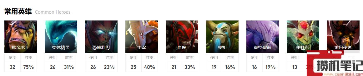 《dota2》小组赛9P vs Entity视频介绍