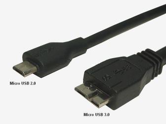 科普USB接口的那些事儿